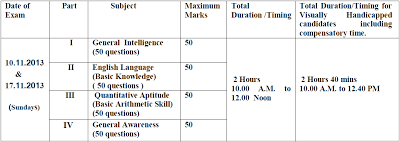 CHSLE 2013 exam scheme