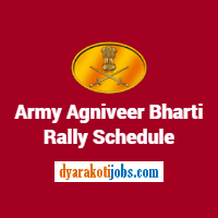 Indian Army Agniveer Bharti, Rally Schedule Chart, All Zones States