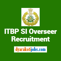 ITBP SI Overseer, Selection Process, Physical, Exam Pattern