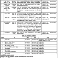 jnv rudraprayag notification